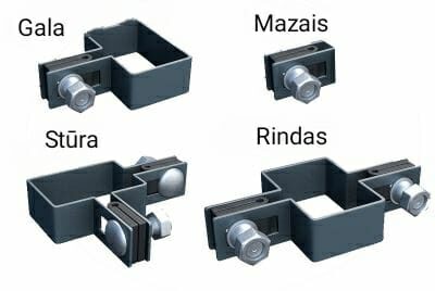 Stiprinājumi 3D paneļu žogiem